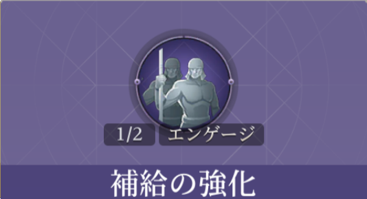 補給の強化